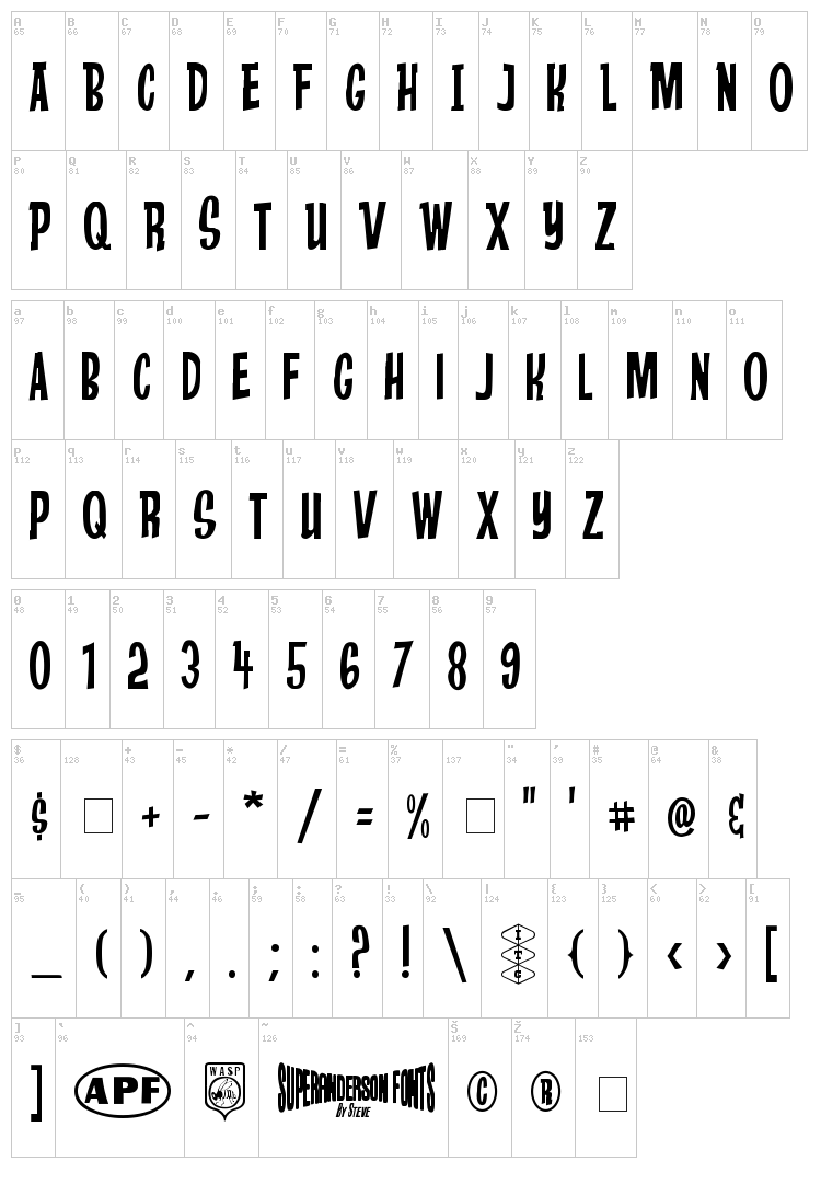 Anderson Stingray font map